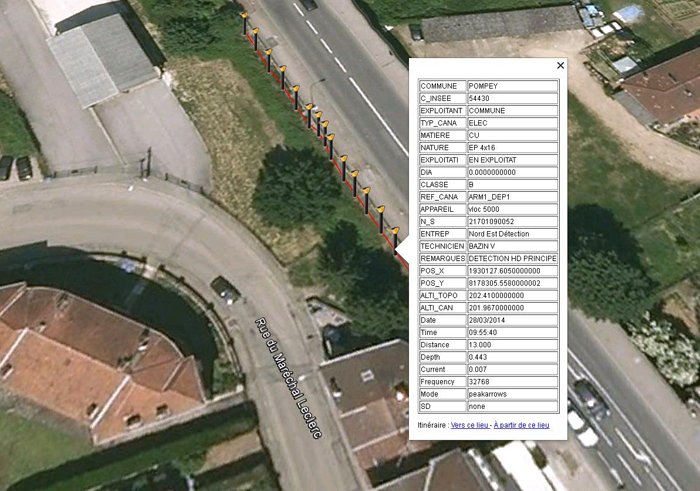 Détection HD - Information réseau